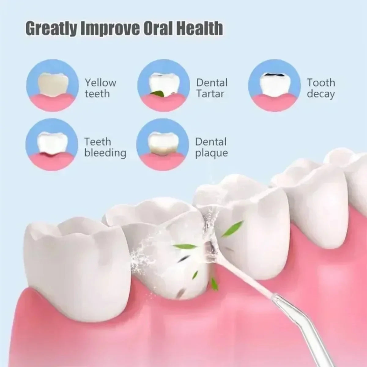 Oral Irrigator Portable Dental Water Flosser USB Rechargeable