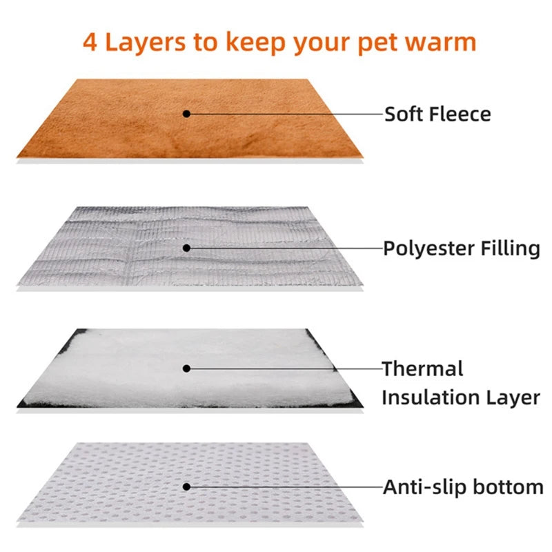 Self Heating Pet Pads